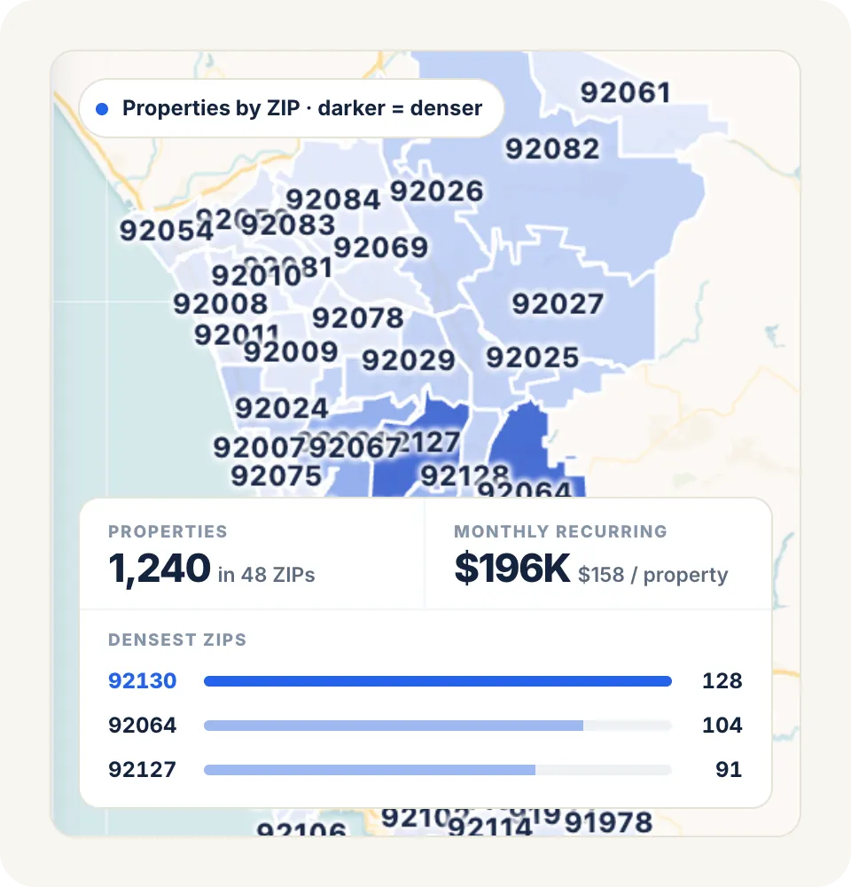 Find the zip codes